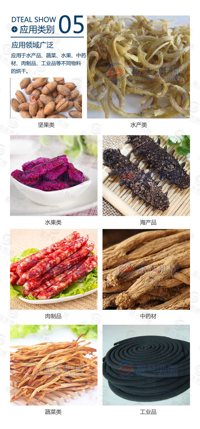 魚干烘干機應用領域廣泛