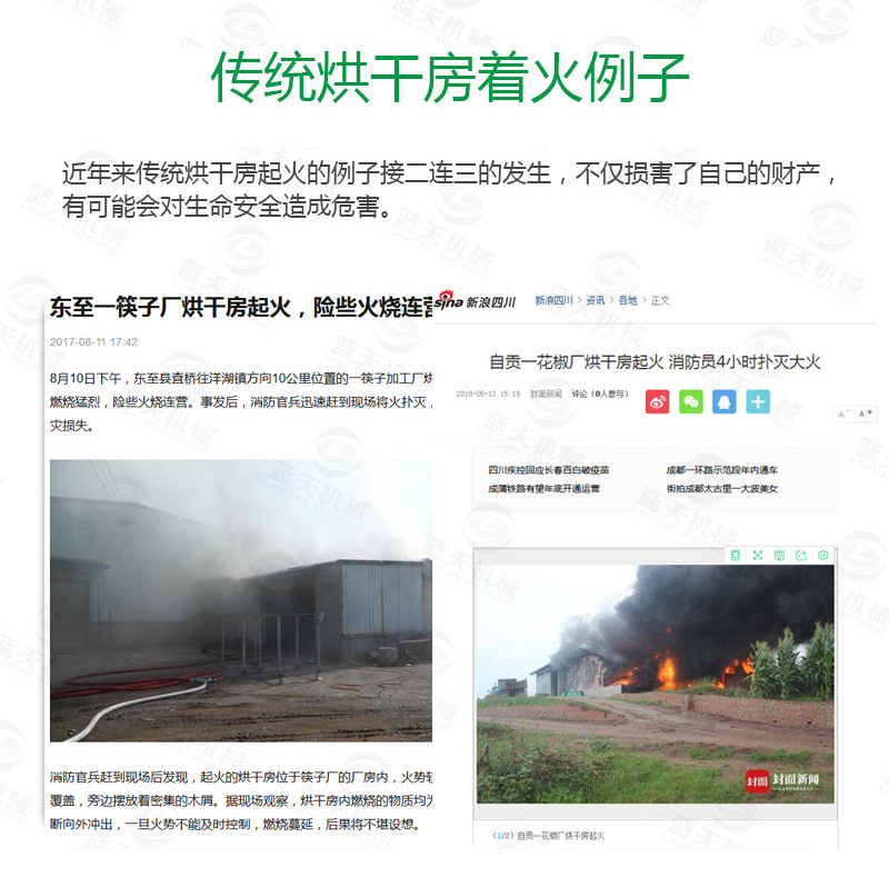 果蔬烘干機傳統烘干房著火案例